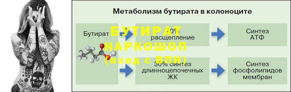 бутират Вязники